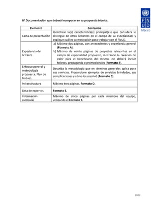  


IV. Documentación que deberá incorporar en su propuesta técnica. 
 
       Elemento                                       Contenido 
                       Identificar  la(s)  característica(s)  principal(es)  que  considera  le 
Carta de presentación  distingue  de  otros  licitantes  en  el  campo  de  su  especialidad,  y 
                       explique cuál es su motivación para trabajar con el PNUD. 
                        a) Máximo dos páginas, con antecedentes y experiencia general 
                           (Formato A). 
Experiencia del         b) Máximo  de  veinte  páginas  de  proyectos  relevantes  en  el 
licitante                  campo  de  especialidad  propuesto,  ilustrando  la  creación  de 
                           valor  para  el  beneficiario  del  mismo.  No  deberá  incluir 
                           folletos, propaganda o promocionales (Formato B). 
Enfoque general y 
                       Describa  la  metodología  que  en  términos  generales  aplica  para 
metodología 
                       sus  servicios.  Proporcione  ejemplos  de  servicios  brindados,  sus 
propuesta. Plan de 
                       complicaciones y cómo los resolvió (Formato C). 
trabajo. 
Infraestructura           Máximo tres páginas. Formato D.  

Lista de expertos         Formato E. 
Información               Máximo  de  cinco  páginas  por  cada  miembro  del  equipo, 
curricular                utilizando el Formato F. 
 




                                                                                               22/32
 