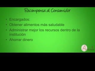 Recompensa al Consumidor
• Encargados:
• Obtener alimentos más saludable
• Administrar mejor los recursos dentro de la
  institución
• Ahorrar dinero
 