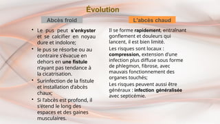 Évolution
Il se forme rapidement, entraînant
gonflement et douleurs qui
lancent, il est bien limité.
Les risques sont locaux :
compression, extension d'une
infection plus diffuse sous forme
de phlegmon, fibrose, avec
mauvais fonctionnement des
organes touchés;
Les risques peuvent aussi être
généraux : infection généralisée
avec septicémie.
• Le pus peut s’enkyster
et se calcifier en noyau
dure et indolore;
• le pus se résorbe ou au
contraire s'évacue en
dehors en une fistule
n’ayant pas tendance à
la cicatrisation.
• Surinfection de la fistule
et installation d’abcès
chaux;
• Si l’abcès est profond, il
s'étend le long des
espaces et des gaines
musculaires.
Abcès froid L'abcès chaud
 