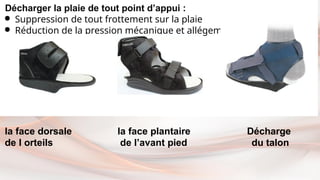 la face dorsale la face plantaire Décharge
de l orteils de l’avant pied du talon
Décharger la plaie de tout point d’appui :
● Suppression de tout frottement sur la plaie
● Réduction de la pression mécanique et allégement au poids sur la
plaie
 
