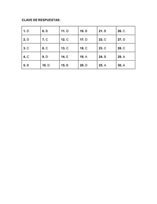 CLAVE DE RESPUESTAS:
1. D 6. B 11. D 16. B 21. B 26. C
2. D 7. C 12. C 17. D 22. C 27. D
3. C 8. C 13. C 18. C 23. C 28. C
4. C 9. D 14. E 19. A 24. B 29. A
5. B 10. D 15. B 20. D 25. A 30. A
 