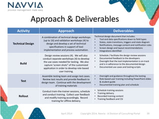 Approach & Deliverables 
Activity Approach Deliverables 
Technical Design 
A combination of technical design workshops 
(up to 16) and validation workshops (4) to 
design and develop a set of technical 
specifications in support of tool 
implementation and process automation. 
Technical design document that includes: 
• Tool and data specifications down to field types 
• States, state transitions, triggers and state diagram 
• Notifications, message content and notification rules 
• Screen design and layout recommendations 
• Integrations identified 
Build 
Design review sessions (4). We will also 
conduct separate workshops (4) to develop 
the use cases needed for testing. We also 
capture ‘screen shots” of the customized 
application in order to develop role-based 
user training. 
• Schedule / facilitate the design review sessions 
• Documented feedback to the developers 
• Oversight that the tool implementation is on-track 
and is in adherence to the documented design 
• Documented use cases and testing scripts 
Test 
Assemble testing team and assign test cases. 
Review test results and provide feedback to 
design team. Continue with the development 
of training materials 
• Oversight and guidance throughout the testing 
• Role-based user training including PowerPoint slides 
& student guide 
• Documented training plan and schedule 
Rollout 
Conduct train-the-trainer sessions, schedule 
and conduct training. Collect user feedback 
and modify training accordingly. Record 
training for offline delivery. 
• Schedule training sessions 
• Training delivery 
• Recorded training content 
• Training feedback and CSI 
April 2014 Copyright 2014, Navvia - A Division of Consulting-Portal 39 
 