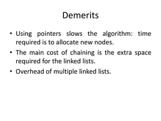 Demerits
• Using pointers slows the algorithm: time
required is to allocate new nodes.
• The main cost of chaining is the extra space
required for the linked lists.
• Overhead of multiple linked lists.
 