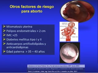 Otros factores de riesgo
para aborto
P Miomatosis uterina
^ Pólipos endometriales > 2 cm
> IMC >25
^ Diabetes mellitus tipo I y II
^ Anticuerpos antifosfolípidos y
anticardiolipinas
P Edad paterna > 3 5 - 4 0 años
3U33SR0S0
•'LC*C1A>C0
INMJ’
ACJtWlTMXO
irrR».
k Min»
SUBM.C030
Ministerio de Salud Pública. Dx y Tío del aborto espontáneo,.GPC. Quito-2013
Cenecet, guia de prácticas clínicos, Diagnóstico y tratamiento del aborto espontáneo
Ávila S, Gutiérrez J, Med. leg. Costa Rica vol.34 n.l Heredia Jan./Mar. 2017
 