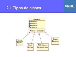 2.1 Tipos de clases
 