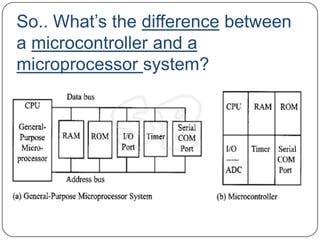 So.. What’s the difference between
a microcontroller and a
microprocessor system?
 