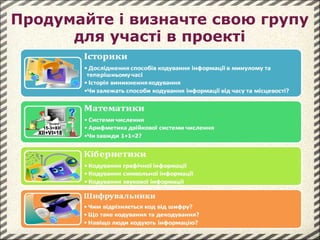 Продумайте і визначте свою групу для участі в проекті     