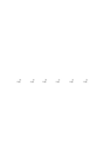 18       19       20       21       22       23
7.584    7.584    7.584    7.584    7.584    7.584
 