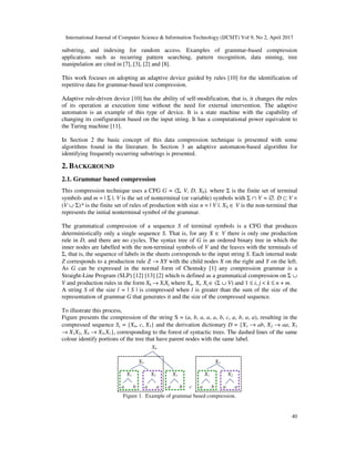 International Journal of Computer Science & Information Technology (IJCSIT) Vol 9, No 2, April 2017
40
substring, and indexing for random access. Examples of grammar-based compression
applications such as recurring pattern searching, pattern recognition, data mining, tree
manipulation are cited in [7], [3], [2] and [8].
This work focuses on adopting an adaptive device guided by rules [10] for the identification of
repetitive data for grammar-based text compression.
Adaptive rule-driven device [10] has the ability of self-modification, that is, it changes the rules
of its operation at execution time without the need for external intervention. The adaptive
automaton is an example of this type of device. It is a state machine with the capability of
changing its configuration based on the input string. It has a computational power equivalent to
the Turing machine [11].
In Section 2 the basic concept of this data compression technique is presented with some
algorithms found in the literature. In Section 3 an adaptive automaton-based algorithm for
identifying frequently occurring substrings is presented.
2. BACKGROUND
2.1. Grammar based compression
This compression technique uses a CFG G = (Σ, V, D, XS), where Σ is the finite set of terminal
symbols and m = | Σ |. V is the set of nonterminal (or variable) symbols with Σ ∩ V = ∅. D ⊂ V ×
(V ∪ Σ)* is the finite set of rules of production with size n = | V |. XS ∈ V is the non-terminal that
represents the initial nonterminal symbol of the grammar.
The grammatical compression of a sequence S of terminal symbols is a CFG that produces
deterministically only a single sequence S. That is, for any X ∈ V there is only one production
rule in D, and there are no cycles. The syntax tree of G is an ordered binary tree in which the
inner nodes are labelled with the non-terminal symbols of V and the leaves with the terminals of
Σ, that is, the sequence of labels in the sheets corresponds to the input string S. Each internal node
Z corresponds to a production rule Z → XY with the child nodes X on the right and Y on the left.
As G can be expressed in the normal form of Chomsky [1] any compression grammar is a
Straight-Line Program (SLP) [12] [13] [2] which is defined as a grammatical compression on Σ ∪
V and production rules in the form Xk → XiXj where Xk, Xi, Xj ∈ (Σ ∪ V) and 1 ≤ i, j < k ≤ n + m.
A string S of the size l = | S | is compressed when l is greater than the sum of the size of the
representation of grammar G that generates it and the size of the compressed sequence.
To illustrate this process,
Figure presents the compression of the string S = (a, b, a, a, a, b, c, a, b, a, a), resulting in the
compressed sequence Sc = {X4, c, X3} and the derivation dictionary D = {X1 → ab, X2 → aa, X3
→ X1X2, X4 → X3,X1}, corresponding to the forest of syntactic trees. The dashed lines of the same
colour identify portions of the tree that have parent nodes with the same label.
a b a a a b a b a a
X1 X2 X1
X1 X2
X3 X3
X4
c
Figure 1. Example of grammar based compression.
 