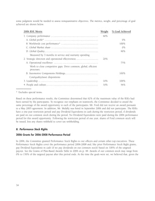 ford 2007 Proxy Statement