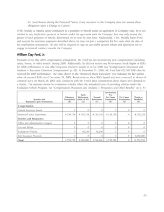 ford 2007 Proxy Statement