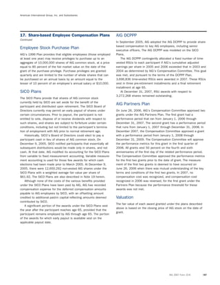 AIG Annual Report 2007