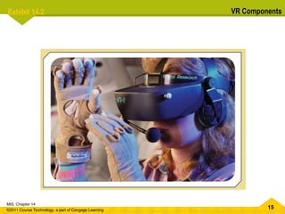 15
MIS, Chapter 14
©2011 Course Technology, a part of Cengage Learning
Exhibit 14.2 VR Components
 