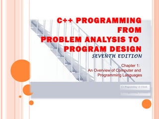 C++ PROGRAMMING
FROM
PROBLEM ANALYSIS TO
PROGRAM DESIGN
SEVENTH EDITION
Chapter 1:
An Overview of Computer and
Programming Languages
 