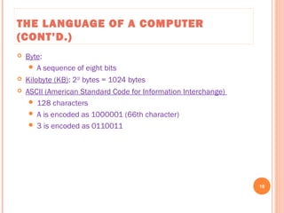 THE LANGUAGE OF A COMPUTER
(CONT’D.)
 Byte:
 A sequence of eight bits
 Kilobyte (KB): 210
bytes = 1024 bytes
 ASCII (American Standard Code for Information Interchange)
 128 characters
 A is encoded as 1000001 (66th character)
 3 is encoded as 0110011
18
C++ Programming: From Problem Analysis to Program Design, Seventh Edition
 