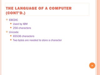 THE LANGUAGE OF A COMPUTER
(CONT’D.)
 EBCDIC
 Used by IBM
 256 characters
 Unicode
 65536 characters
 Two bytes are needed to store a character
20
C++ Programming: From Problem Analysis to Program Design, Seventh Edition
 