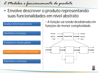 2 Modelar o funcionamento do produto
 Envolve descrever o produto representando
  suas funcionalidades em nível abstrato
                                     A função vai sendo desdobrada em
Analisar informações-meta
                                    funções de menor complexidade

Identificar as funções                 Energia                   Energia

                                       Material   Função Total   Material
                                          Sinal                  Sinal


Estabelecer função global


Estabelecer Estruturas funcionais


Selecionar a estrutura
 
