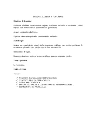 BLOQUE ALGEBRA Y FUNCIONES
Objetivos de la unidad
Establecer relaciones de orden en un conjunto de números racionales e irracionales , con el
empleo de la recta numérica (representación geométrica)
Aplicar propiedades algebraicas.
Expresar raíces como potencias con exponentes racionales.
Metodologia:
Aplique sus conocimiento a través de las situaciones cotidianas para resolver problemas de
su entornos aplicando leyes y reglas que faciliten su resolución.
Indicadores de logro.
Reconoce situaciones reales e las que se utilizan números racionales e reales.
Valor a practicar
La Honestidad.
UNIDAD UNO
TEMAS
 NUMEROS RACIONALES E IRRACIONALES
 NUMEROS REALES OPERACIONES
 NOTACION CIENTIFICA
 POTENCIAS, RAICES Y LOGARITMOS DE NUMEROS REALES .
 RESOLUCIÓN DE PROBLEMAS.
 