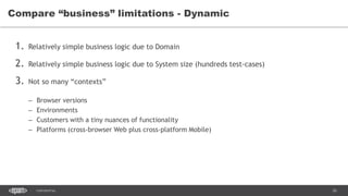 26CONFIDENTIAL
1. Relatively simple business logic due to Domain
2. Relatively simple business logic due to System size (hundreds test-cases)
3. Not so many “contexts”
– Browser versions
– Environments
– Customers with a tiny nuances of functionality
– Platforms (cross-browser Web plus cross-platform Mobile)
Compare “business” limitations - Dynamic
 
