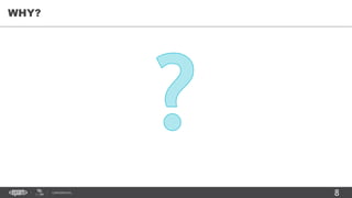 8CONFIDENTIAL
WHY?
 