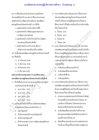 บ้านสอบครูwww.sobkroo.com
69. การปองกันและปราบปรามการทุจริตและ
ประพฤติมิชอบในวงราชการ เปนมาตรการตาม
ยุทธศาสตรการพัฒนาประเทศตาม แผนพัฒนา
เศรษฐกิจและสังคมแหงชาติ ฉ.9 ขอใด
ก. ยุทธศาสตรการบริหารจัดการที่ดี
ข. ยุทธศาสตรการพัฒนาคุณภาพคนและ
การคุมครองทางสังคม
ค. ยุทธศาสตรการปรับโครงสรางการพัฒนา
ชนบทและเมืองอยางยั่งยืน
ง. ยุทธศาสตรการบริหารและจัดการ
ทรัพยากรธรรมชาติและสิ่งแวดลอม
70. วันสิ้นสุดแผนพัฒนาเศรษฐกิจและสังคมแหงชาติ
ฉ.9 คือขอใด
ก. 30 กันยายน 2548
ข. 31 ธันวาคม 2548
ค. 30 กันยายน 2549
ง. 31 ธันวาคม 2549
ผลการดําเนินงานของแผนฯ 9 และทิศทางของ
แผนพัฒนาเศรษฐกิจและสังคมแหงชาติ ฉบับที่ 10
71. ขอใดคือชวงระยะเวลาของแผนพัฒนาเศรษฐกิจ
และสังคมแหงชาติ ฉบับที่ 10
ก. พ.ศ. 2549 – 2552
ข. พ.ศ. 2549 – 2553
ค. พ.ศ. 2550 – 2553
ง. พ.ศ. 2550 – 2554
72. หนวยงานใดมีหนาที่ในการจัดทําแผนพัฒนา
เศรษฐกิจและสังคมแหงชาติ ฉบับ 10
ก. คณะรัฐมนตรี
ข. สํานักงานเลขาธิการนายกรัฐมนตรี
ค. สํานักนายกรัฐมนตรี
ง. สํานักงานคณะกรรมการพัฒนาเศรษฐกิจและ
สังคมแหงชาติ
73. จากการติดตามประเมินผลระยะ3 ป(พ.ศ.2547
)ของแผนพัฒนาเศรษฐกิจและสังคมแหงชาติ
ฉบับที่ 9 ดานความอยูดีมีสุขของคนไทย(การ
ศึกษา) พบวา ชีวิตมีความมั่นคงในการทํางานคิด
เปน รอยละเทาใด
ก. รอยละ 29.4
ข. รอยละ 42.9
ค. รอยละ 80
ง. รอยละ 100
74. จากการติดตามประเมินผลระยะ3 ป( 2547)ของ
แผนพัฒนาเศรษฐกิจและสังคมแหงชาติ ฉบับที่ 9
ดานความอยูดีมีสุขของคนไทย(การศึกษา) พบวา
มีจํานวนผูวางงานจํานวน 708 คนตอประชากร
1,000 คน และพบวาผูจบการศึกษาระดับใดวาง
งานมากที่สุด
ก. ระดับประถมศึกษาและต่ํากวา
ข. ระดับมัธยมศึกษาตอนปลาย
ค. ระดับอาชีวศึกษา
ง. ระดับอุดมศึกษา
75. จากการติดตามประเมินผลระยะ3 ป(2547) ของ
แผนพัฒนาเศรษฐกิจและสังคมแหงชาติ ฉบับที่ 9
ดานความอยูดีมีสุขของคนไทย(ดานคุณภาพการ
ศึกษาของคนไทย) ขอใดกลาวถูกตอง
ก. จากคะแนนทดสอบของนักเรียนพบวายังอยู
ในเกณฑต่ํากวาเกณฑการผาน รอยละ 50
และมีแนวโนมลดลง โดยเฉพาะคะแนน
ทดสอบเฉลี่ยในทุกวิชาของนักเรียน
ข. ระดับมัธยมศึกษาตอนตน ในดานภาษา
อังกฤษและคณิตศาสตรยังมีคะแนนต่ํากวา
เกณฑการผานรอยละ 50
ค. มัธยมศึกษาตอนปลาย คะแนนทดสอบราย
วิชามีแนวโนมสูงขึ้นตามลําดับ แตคุณภาพ
แนวข้อสอบความรอบรู้ผู้บริหารสถานศึกษา ; บ้านสอบครู 9
 