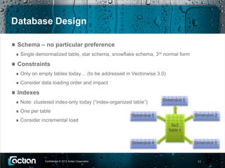 Database Design

 Schema – no particular preference
  Single demormalized table, star schema, snowflake schema, 3rd normal form

 Constraints
  Only on empty tables today… (to be addressed in Vectorwise 3.0)
  Consider data loading order and impact

 Indexes
  Note: clustered index-only today (“index-organized table”)
  One per table
  Consider incremental load




             Confidential © 2012 Actian Corporation                           11
 