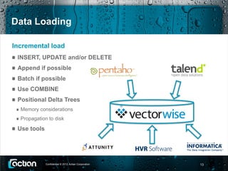 Data Loading

Incremental load
 INSERT, UPDATE and/or DELETE
 Append if possible
 Batch if possible
 Use COMBINE
 Positional Delta Trees
  Memory considerations
  Propagation to disk

 Use tools




             Confidential © 2012 Actian Corporation   13
 