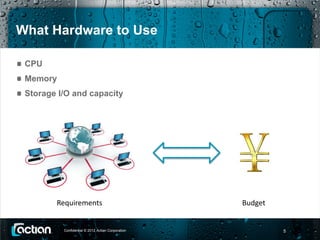 What Hardware to Use

 CPU
 Memory
 Storage I/O and capacity




        Requirements                               Budget


          Confidential © 2012 Actian Corporation            5
 