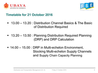 Timetable for 21 October 2016
§  13.00 – 13.20 : Distribution Channel Basics & The Basic
of Distribution Required
§  13.20 – 13.50 : Planning Distribution Required Planning
(DRP) and DRP Calculation
§  14.00 – 15.00 : DRP in Multi-echelon Environment,
Stocking Multi-echelon Supply Channels
and Supply Chain Capacity Planning
3Distribution and Transportation Management (Ch. 9) Friday 21 October 2016
 