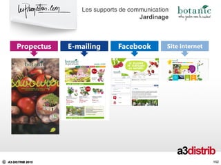 C A3 DISTRIB 2015
152
152
Propectus Facebook Site internet
Les supports de communication
Jardinage
E-mailing
 