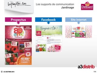 C A3 DISTRIB 2015
154
154
Les supports de communication
Jardinage
Propectus Facebook Site internet
 