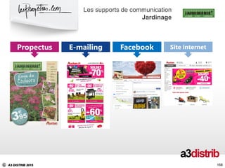 C A3 DISTRIB 2015
158
158
Propectus Facebook Site internet
Les supports de communication
Jardinage
E-mailing
 