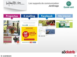 C A3 DISTRIB 2015
163
163
Propectus Facebook Site internet
Les supports de communication
Jardinage
E-mailing
 