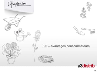 3.5 – Avantages consommateurs
50
 