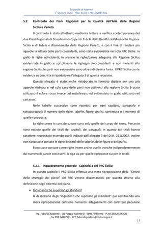 Tribunale di Palermo
IA
Sezione Civile - Proc. Civile n. 9916/2013 R.G.
Ing. Fabio D’Agostino - Via Poggio Ridente 8 - 90137 Palermo - P.IVA 05926780825
fax 091.7486750 – PEC fabio.dagostino@ordineingpa.it
11
5.2 Confronto dei Piani Regionali per la Qualità dell’Aria delle Regioni
Sicilia e Veneto
Il confronto è stato effettuato mediante lettura e verifica contemporanea dei
due Piani Regionali di Coordinamento per la Tutela della Qualità dell’Aria della Regione
Sicilia e di Tutela e Risanamento della Regione Veneto, e con il fine di rendere più
agevole la lettura delle parti coincidenti, sono state evidenziate nel solo PRC Sicilia: in
giallo le righe coincidenti; in arancio le righe/parole adeguate alla Regione Sicilia;
evidenziate in giallo e sottolineate le righe/parole coincidenti e non inerenti alla
regione Sicilia; le parti non evidenziate sono altresì di diversa fonte. Il PRC Sicilia con le
evidenze su descritte è riportato nell’allegato 3 di questa relazione.
Questo allegato è stato anche rielaborato in formato digitale per una più
agevole rilettura e nel solo caso delle parti non attinenti alla regione Sicilia è stato
utilizzato il colore rosso invece del sottolineato ed evidenziato in giallo utilizzato nel
cartaceo.
Nelle tabelle successive sono riportati per ogni capitolo, paragrafo e
sottoparagrafo il numero delle righe, tabelle, figure, grafici, contenute e il numero di
quelle riproposte.
Le righe prese in considerazione sono solo quelle del corpo del testo. Pertanto
sono escluse quelle dei titoli dei capitoli, dei paragrafi, in quanto tali titoli hanno
carattere necessitato essendo quelli indicati dall’allegato 3 del D.M. 261/2002. Inoltre
non sono state contate le righe dei titoli delle tabelle, delle figure e dei grafici.
Sono state contate come righe intere anche quelle tronche indipendentemente
dal numero di parole costituenti la riga sia per quelle riproposte sia per le totali.
5.2.1 Inquadramento generale - Capitolo 1 del PRC Sicilia
In questo capitolo il PRC Sicilia effettua una mera riproposizione della “Sintesi
della strategia del piano” del PRC Veneto discostandosi per quanto attiene alla
definizione degli obiettivi del piano.
 Inquinanti che superano gli standard:
la descrizione degli “inquinanti che superano gli standard” pur costituendo una
mera riproposizione contiene numerosi adeguamenti con carattere peculiare
 