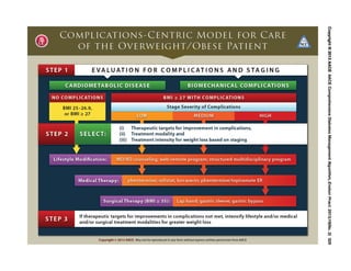 Aace algorithm