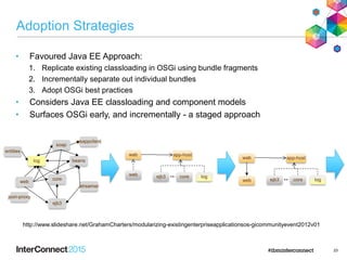 Adoption Strategies
• Favoured Java EE Approach:
1. Replicate existing classloading in OSGi using bundle fragments
2. Incrementally separate out individual bundles
3. Adopt OSGi best practices
• Considers Java EE classloading and component models
• Surfaces OSGi early, and incrementally - a staged approach
23
beans
core
ejb3
entities
json-proxy
soap
wsappclient
streamer
web
app-host
logcoreejb3
wab
web
app-host
logcoreejb3
wab
web
log
http://www.slideshare.net/GrahamCharters/modularizing-existingenterpriseapplicationsos-gicommunityevent2012v01
 