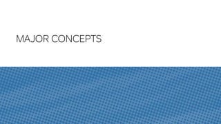 MAJOR CONCEPTS
 