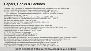 Papers, Books & Lectures
Grad-CAM: Visual Explanations for Deep Networks via Gradient-based Localization (2017), R. R. Selvaraju et al.
Learning Transferable Architectures for Scalable Image Recognition (2017), B. Zoph et al.
Speed/accuracy trade-offs for modern convolutional object detectors (2017), J. Huang et al.
CS231n, Convolutional Neural Networks for Visual Recognition (Lecture, 2017), Stanford University
Deep Learning (Lecture, 2017), Coursera
Mastering the game of Go with deep neural networks and tree search (2016), D. Silver et al.
R-FCN: Object Detection via Region-based Fully Convolutional Networks (2016), J. Dai et al.
SSD: Single Shot MultiBox Detector (2016), W. Liu et al.
Learning Deep Features for Discriminative Localization (2016), B. Zhou et al.
Deep learning (Book, 2016), I. Goodfellow et al.
Rethinking the inception architecture for computer vision (2016), C. Szegedy et al.
Inception-v4, inception-resnet and the impact of residual connections on learning (2016), C. Szegedy et al.
Identity Mappings in Deep Residual Networks (2016), K. He et al.
Deep residual learning for image recognition (2016), K. He et al.
모두를 위한 딥러닝 (Lecture, 2016), Youtube
Going deeper with convolutions (2015), C. Szegedy et al.
Training very deep networks (2015), R. Srivastava et al.
Batch normalization: Accelerating deep network training by reducing internal covariate shift (2015), S. Loffe and C. Szegedy
Delving deep into rectifiers: Surpassing human-level performance on imagenet classification (2015), K. He et al.
Very Deep Convolutional Networks for Large-Scale Image Recognition (2015), K. Simonyan et al.
CNN features off-the-Shelf: An astounding baseline for recognition (2014), A. Razavian et al.
Visualizing and understanding convolutional networks (2014), M. Zeiler and R. Fergus
ImageNet Classification with Deep Convolutional Neural Networks (2012), A. Krizhevsky et al.
지금까지 팀장 최광희, 팀원 정연준, 이태승, 박상현 Team 미음리을이었습니다. 감사합니다!
 