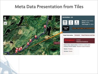 Meta Data Presentation from Tiles
 