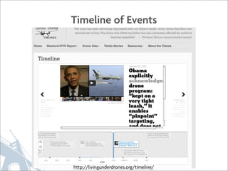 Timeline of Events




http://livingunderdrones.org/timeline/
 