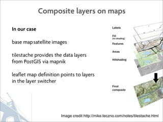 Composite layers on maps

In our case

base map satellite images

tilestache provides the data layers
from PostGIS via mapnik

leaflet map definition points to layers
in the layer switcher




                       Image credit http://mike.teczno.com/notes/tilestache.html
 