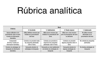 Rúbrica analítica
 