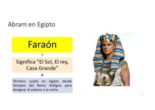 Abram en Egipto