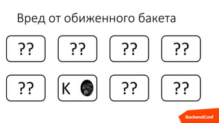 ??
Вред от обиженного бакета
??
?? ?? ??
K ?? ??
 
