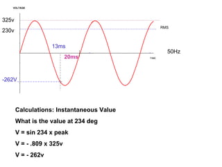 VOLTAGE TIME Calculations: Instantaneous Value What is the value at 234 deg V = sin 234 x peak V = - .809 x 325v V = - 262v RMS 230v 50Hz 325v 20ms 13ms -262V 