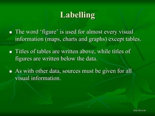 Labelling
 The word ‘figure’ is used for almost every visual
information (maps, charts and graphs) except tables.
 Titles of tables are written above, while titles of
figures are written below the data.
 As with other data, sources must be given for all
visual information.
of 6043Slide
 