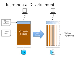 Incremental Development
 