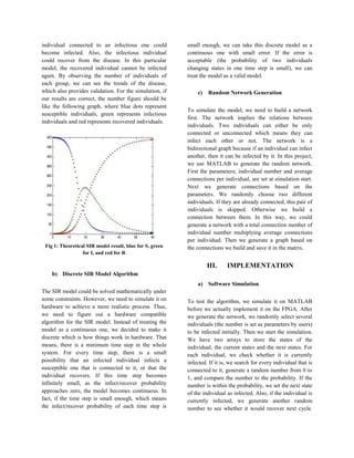 individual connected to an infectious one could
become infected. Also, the infectious individual
could recover from the disease. In this particular
model, the recovered individual cannot be infected
again. By observing the number of individuals of
each group, we can see the trends of the disease,
which also provides validation. For the simulation, if
our results are correct, the number figure should be
like the following graph, where blue dots represent
susceptible individuals, green represents infectious
individuals and red represents recovered individuals.
Fig 1: Theoretical SIR model result, blue for S, green
for I, and red for R
b) Discrete SIR Model Algorithm
The SIR model could be solved mathematically under
some constraints. However, we need to simulate it on
hardware to achieve a more realistic process. Thus,
we need to figure out a hardware compatible
algorithm for the SIR model. Instead of treating the
model as a continuous one, we decided to make it
discrete which is how things work in hardware. That
means, there is a minimum time step in the whole
system. For every time step, there is a small
possibility that an infected individual infects a
susceptible one that is connected to it, or that the
individual recovers. If this time step becomes
infinitely small, as the infect/recover probability
approaches zero, the model becomes continuous. In
fact, if the time step is small enough, which means
the infect/recover probability of each time step is
small enough, we can take this discrete model as a
continuous one with small error. If the error is
acceptable (the probability of two individuals
changing states in one time step is small), we can
treat the model as a valid model.
c) Random Network Generation
To simulate the model, we need to build a network
first. The network implies the relations between
individuals. Two individuals can either be only
connected or unconnected which means they can
infect each other or not. The network is a
bidirectional graph because if an individual can infect
another, then it can be infected by it. In this project,
we use MATLAB to generate the random network.
First the parameters; individual number and average
connections per individual, are set at simulation start.
Next we generate connections based on the
parameters. We randomly choose two different
individuals. If they are already connected, this pair of
individuals is skipped. Otherwise we build a
connection between them. In this way, we could
generate a network with a total connection number of
individual number multiplying average connections
per individual. Then we generate a graph based on
the connections we build and save it in the matrix.
III. IMPLEMENTATION
a) Software Simulation
To test the algorithm, we simulate it on MATLAB
before we actually implement it on the FPGA. After
we generate the network, we randomly select several
individuals (the number is set as parameters by users)
to be infected initially. Then we start the simulation.
We have two arrays to store the states of the
individual; the current states and the next states. For
each individual, we check whether it is currently
infected. If it is, we search for every individual that is
connected to it, generate a random number from 0 to
1, and compare the number to the probability. If the
number is within the probability, we set the next state
of the individual as infected. Also, if the individual is
currently infected, we generate another random
number to see whether it would recover next cycle.
 