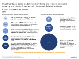 Copyright © 2015 Accenture. All Rights Reserved. 13
Capital expenditure on parcels
Investments are being made by delivery firms and retailers to expand
capacity and modernize network in the parcel delivery business
Source: News reports, Accenture analysis.
2014
Major investment stories—Parcel delivery Major investment stories—Retailers
Firms are scaling up to meet future demand and becoming more fixed cost heavy
Australia Post doubling capacity at Sydney and
Melbourne parcel facilities as a part of its AUD 2
billion investment in the Australia Post Network
(2012)
UPS plans to invest US$2 billion over the next five
years to develop its international infrastructure in
Europe, Asia and the Americas, (4.5% to 5% of annual
revenue) …targeting growth markets and
improvements in the profitability of eCommerce
deliveries. (2014)
FedEx Ground investing US$1.2 billion this year in 70
expansion projects in addition to the US$2.5 billion
spent over the past five years to add capacity (2014)
DHL investing EUR 750 million to modernize and
expand its parcel network…building Germany’s largest
parcel processing center in Hessen (2013)
Aus
Post
Fedex
DHL
UPS
DPD
Ali
Baba
Ali Baba’s
co-
Investors
Ali Baba is investing US$1.5 bn
over three to five years to
expand the logistics network in
China (2014)
Amazon
Amazon has spent US$13.9
billion since 2010 on
warehousing and fulfilment to
support its business including 13
parcel depots in the United
Kingdom.
Institutional investors are co-
investing US$3 billion over the
same period along with Ali Baba.
DPD has invested £10.2 million in six depots to
expand its capacity to handle B2C parcels
 